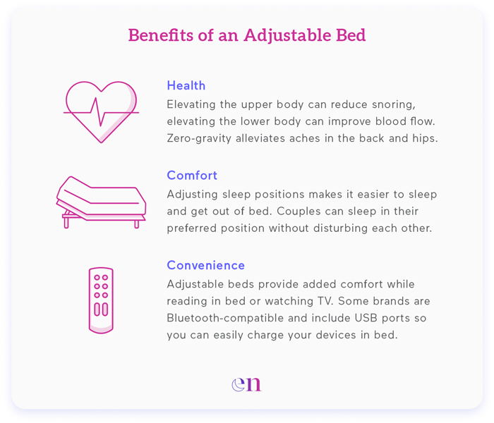 benefits of an adjustable bed