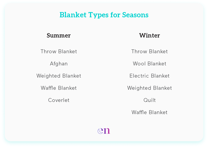 blanket type season 