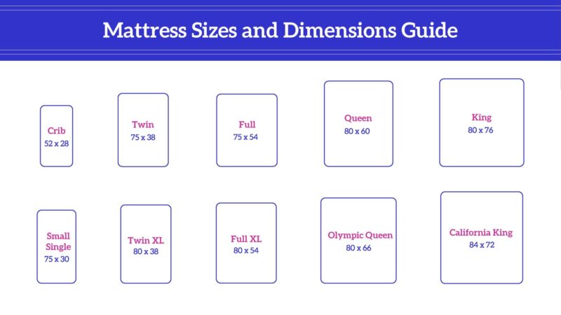 mattress sizes in kenya