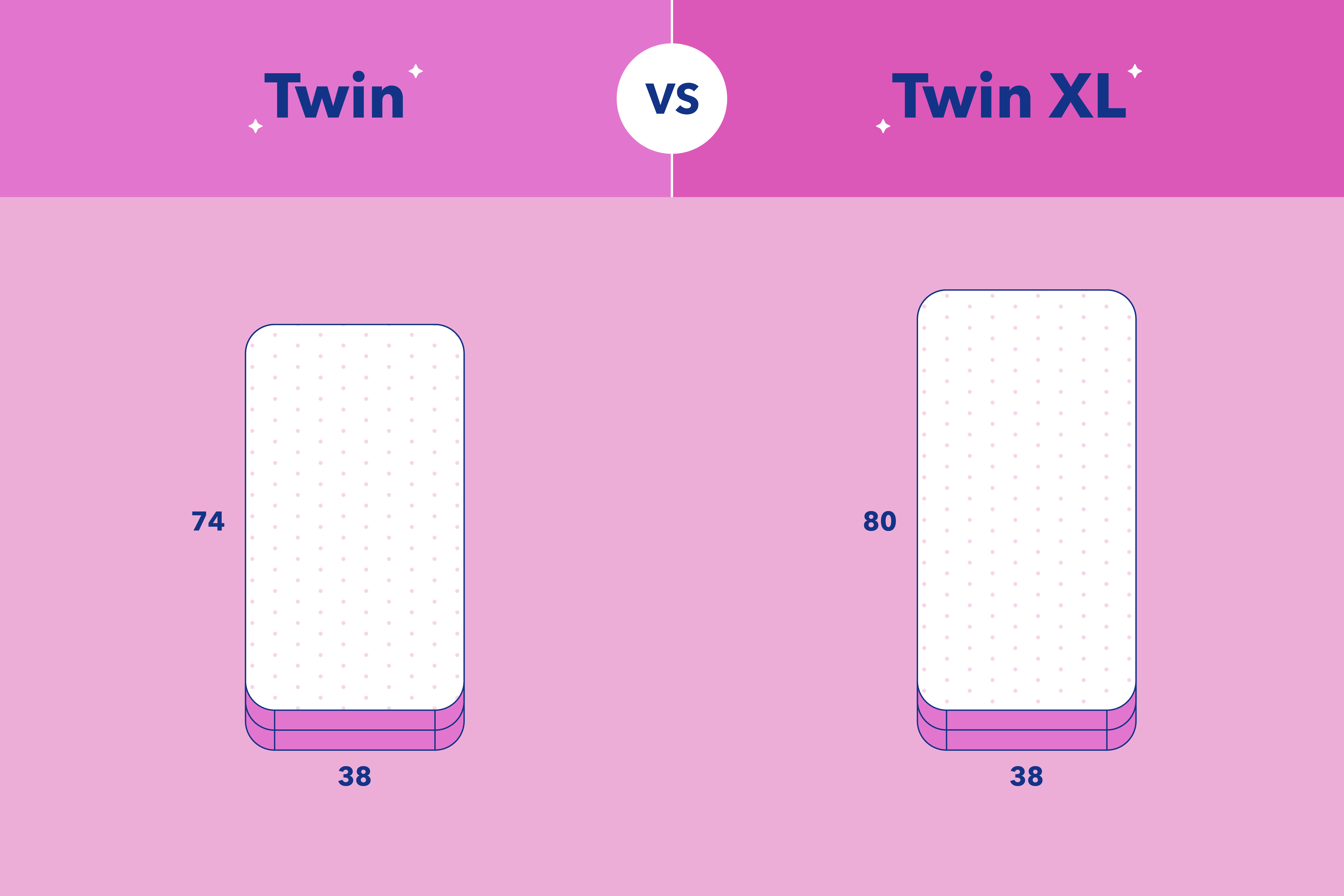 casper mattress twin vs twin xl