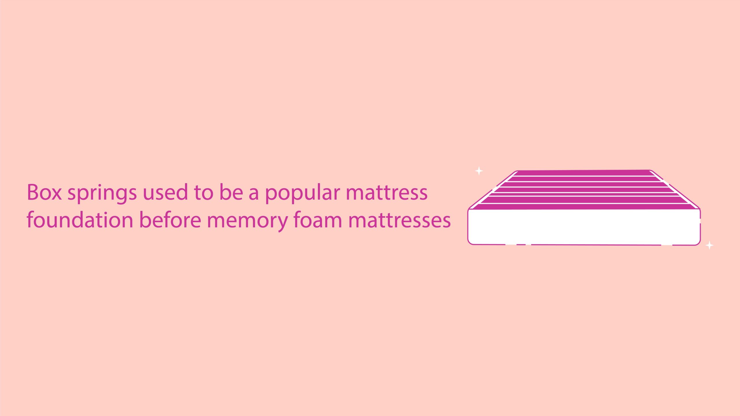 best-mattress-foundation