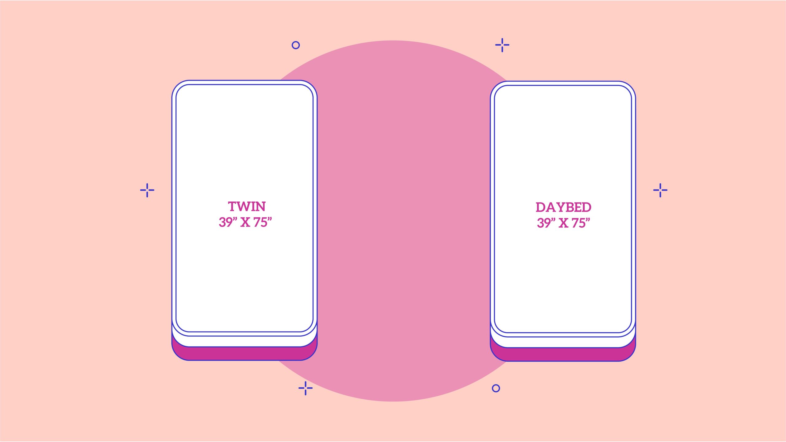 Daybed Mattress Vs Twin What, Toddler Bed Size Vs Twin