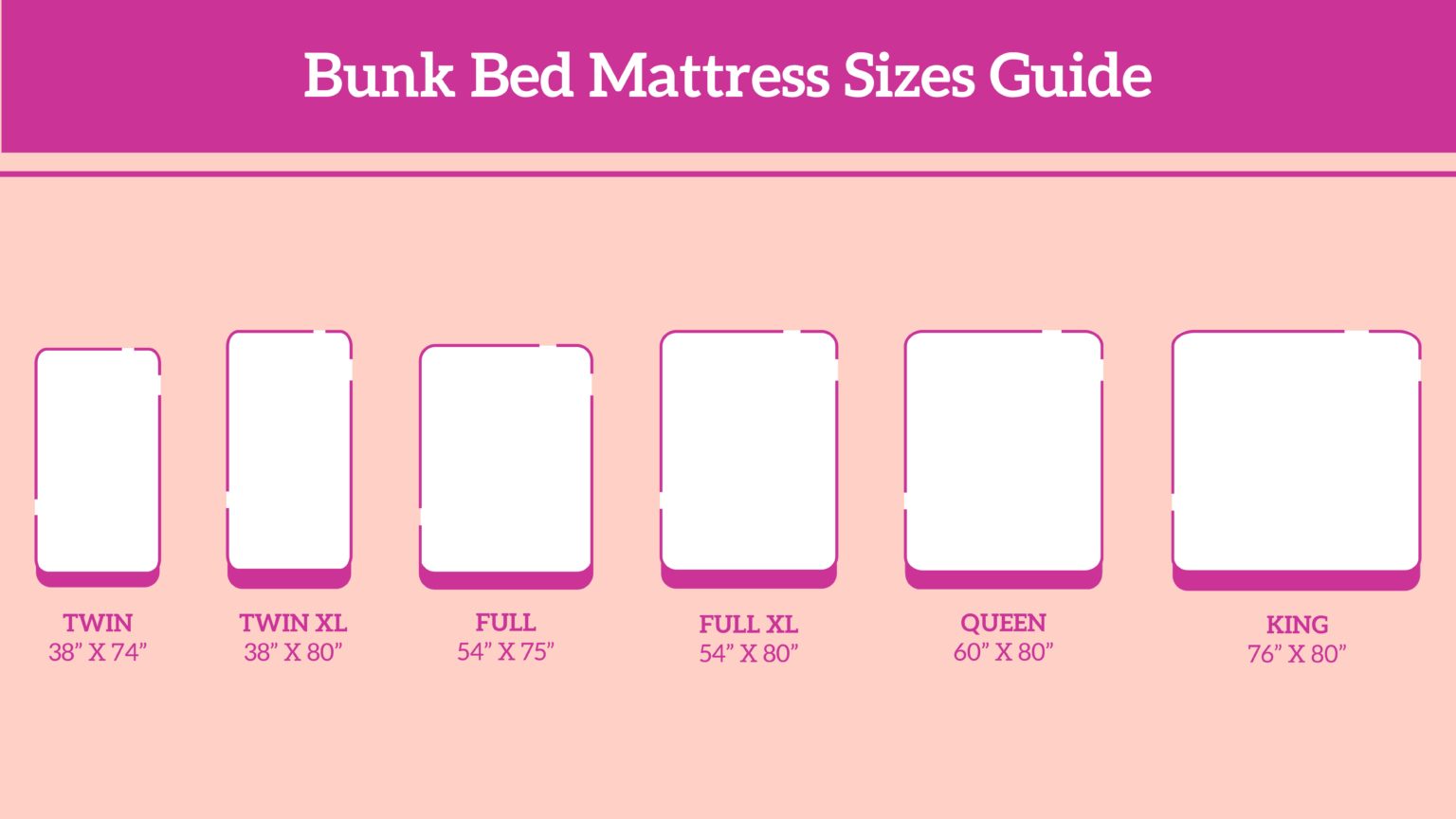 bunk size mattress pad