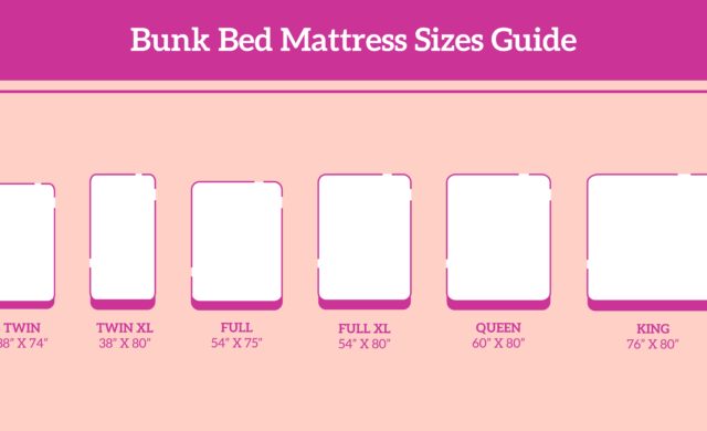 Bunk Bed Mattress Sizes Guide