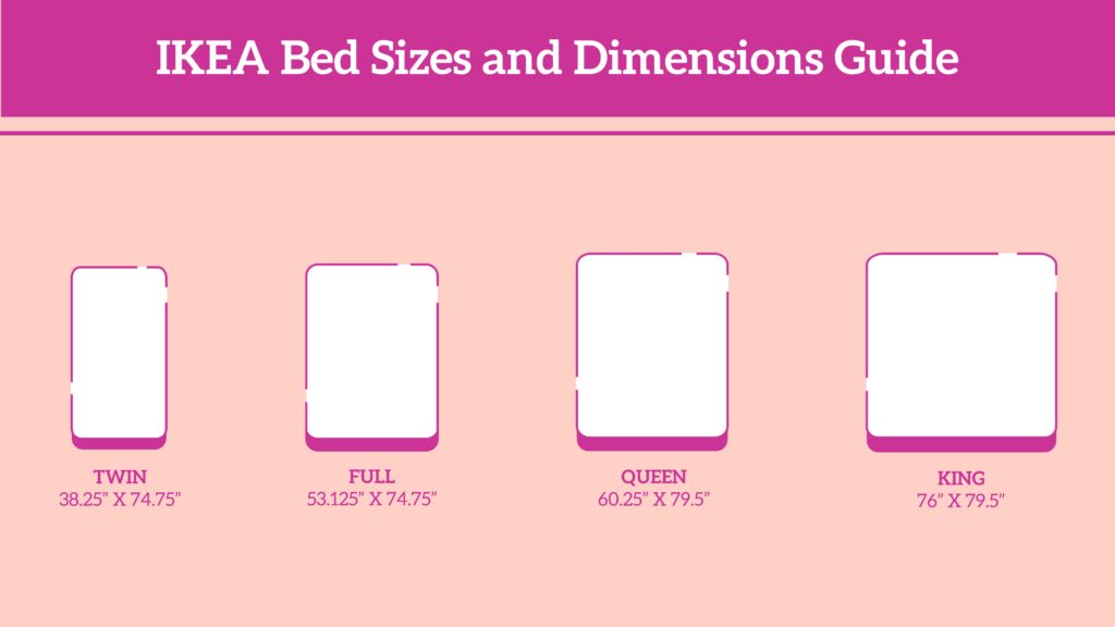 Ikea Bed Sizes And Dimensions Guide, What Is The Standard Size Of A Bed