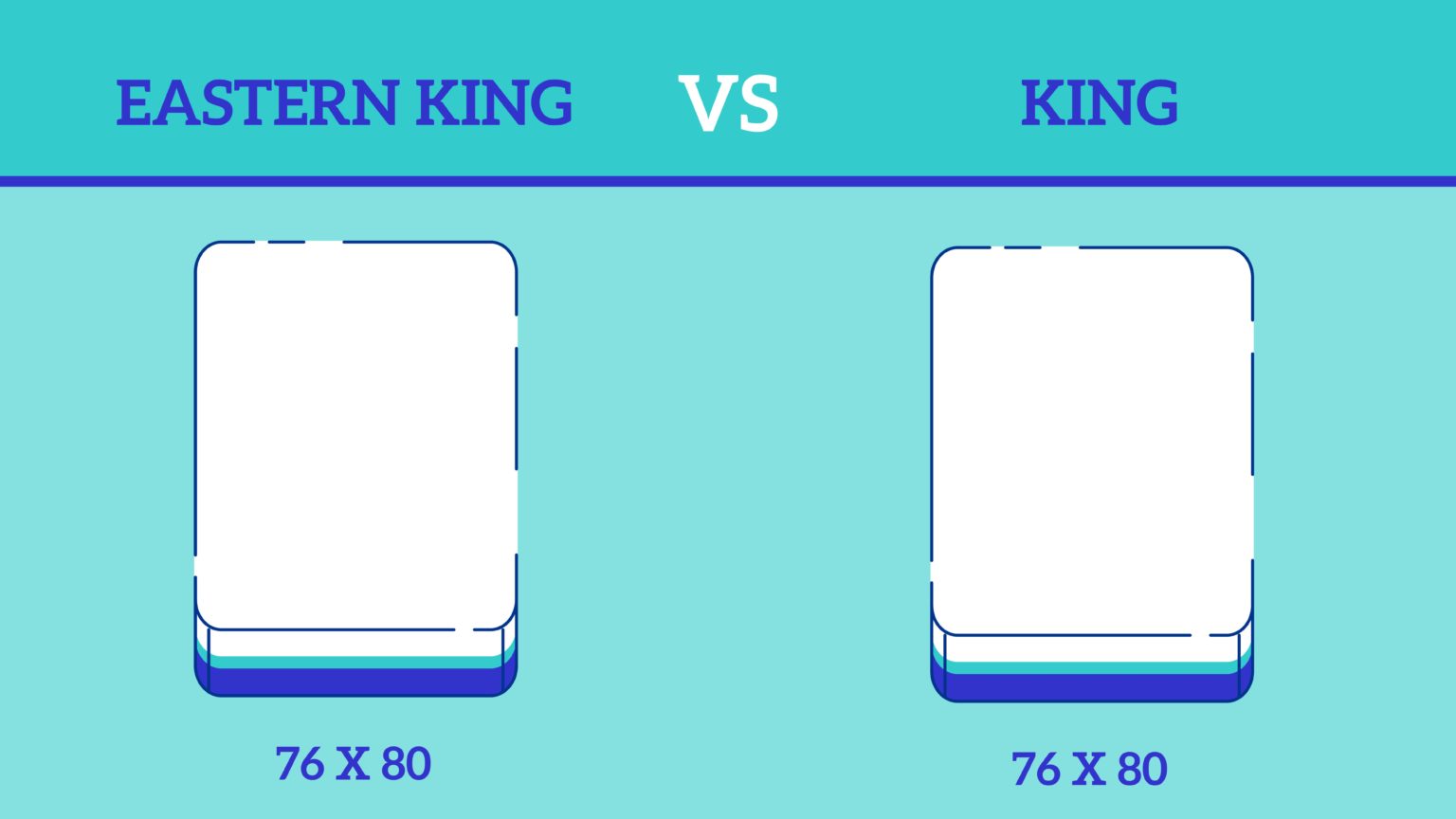 eastern king bed mattress size