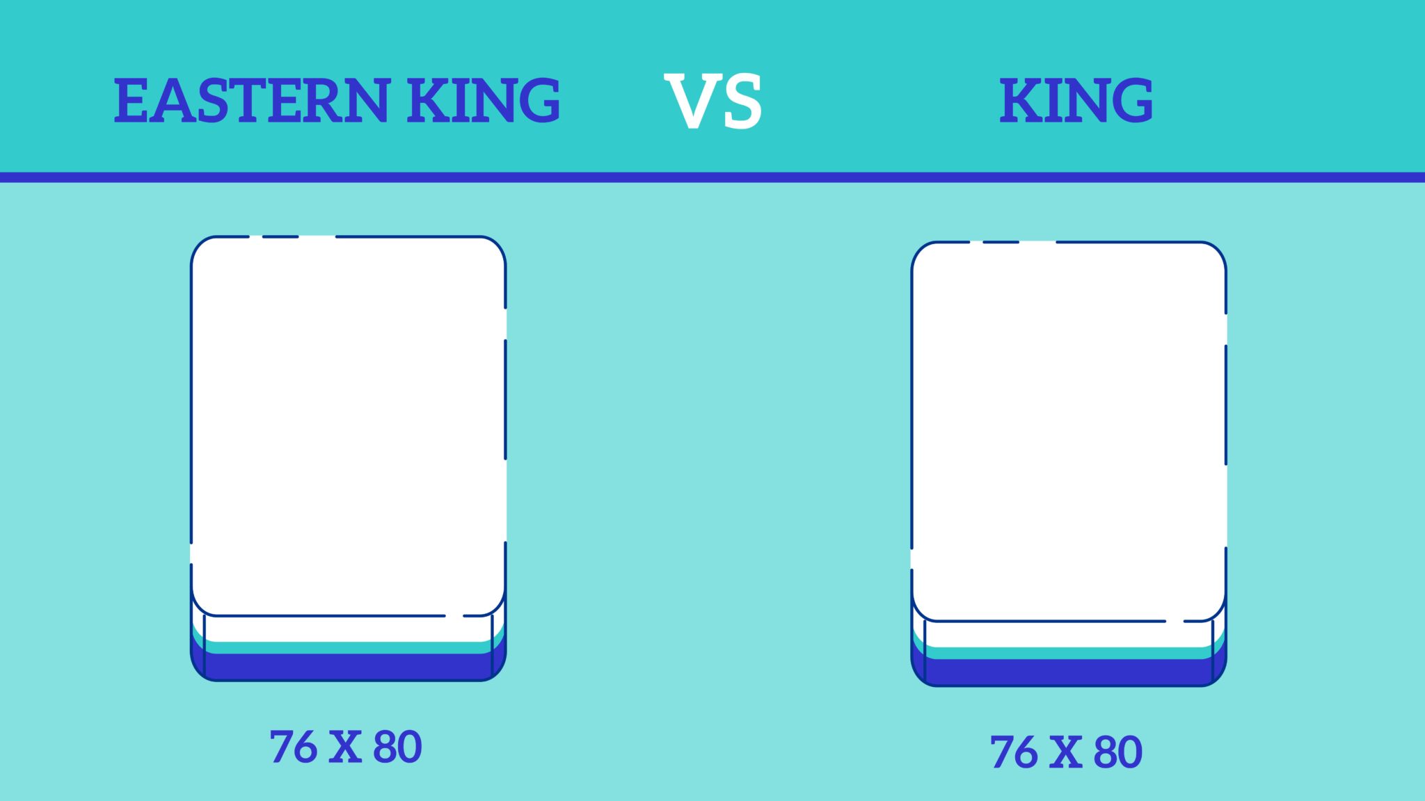 eastern king mattress sizes in inches
