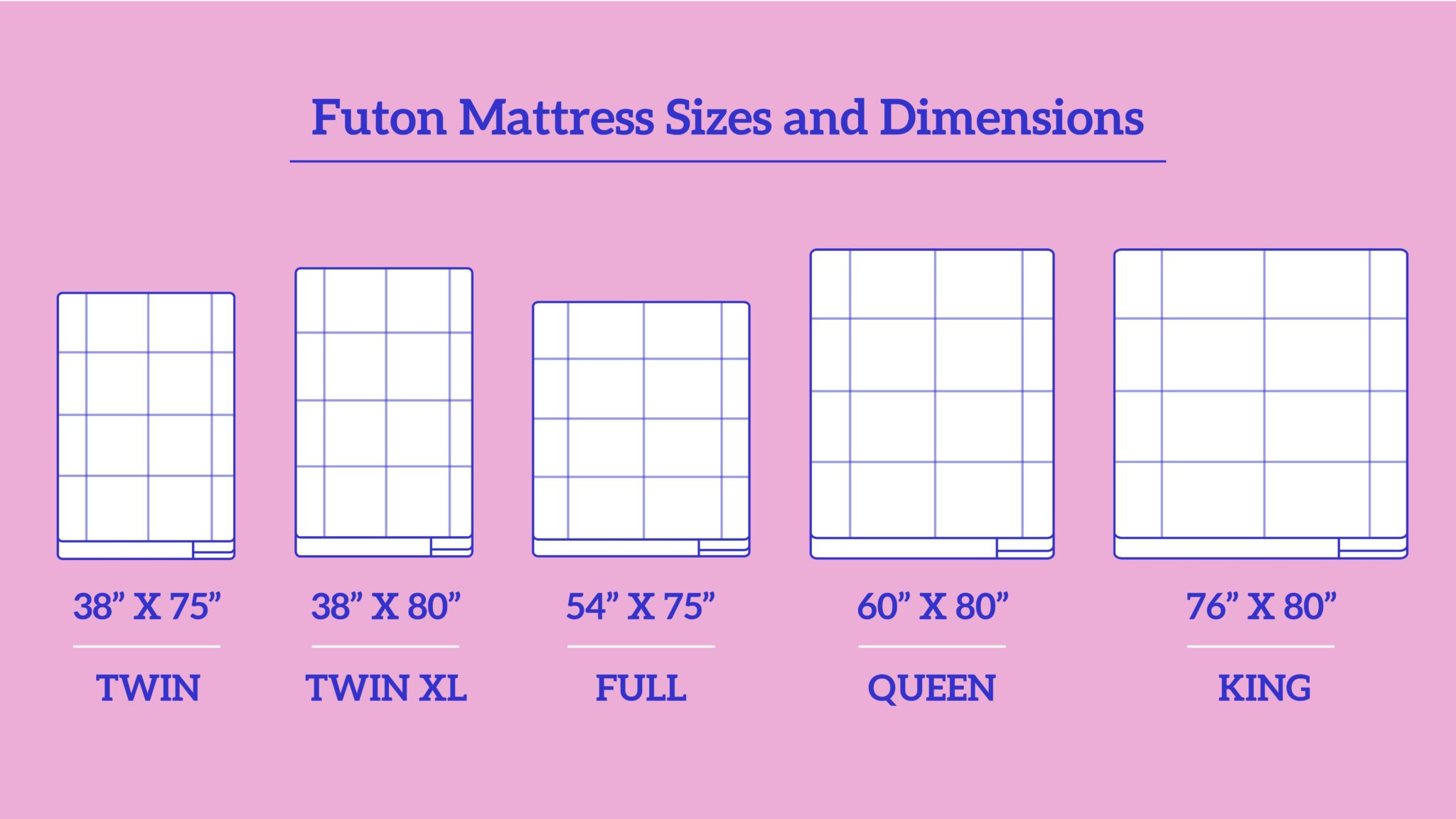 actual mattress sizes of futon mattresses