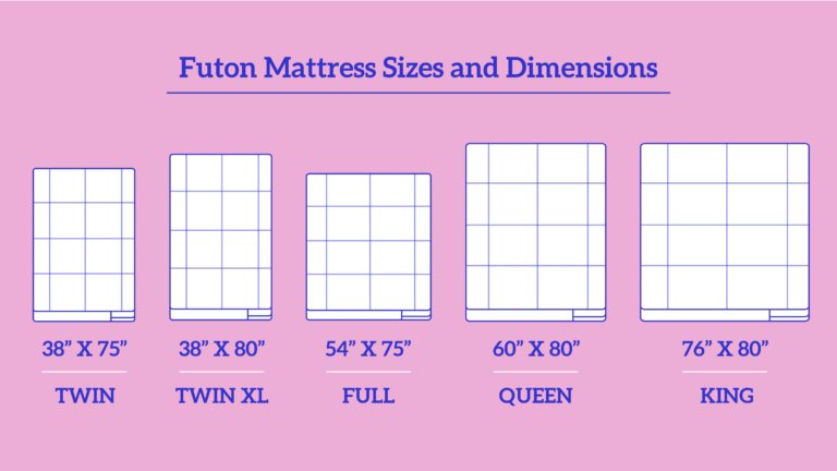 Futon-Mattress-Sizes-and-Dimensions