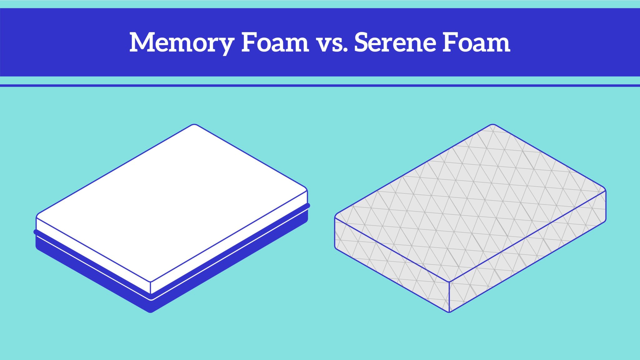 serene foam advanced supportive air technology mattress topper