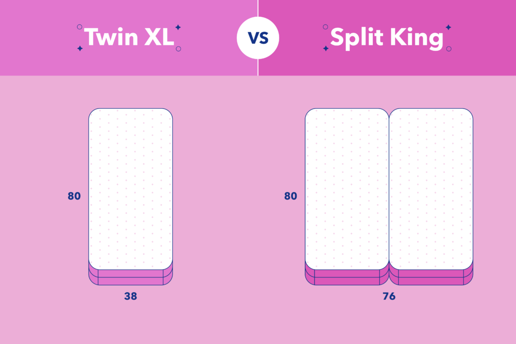 Split King Mattress Guide For Couples (Pros + Cons Of Two Twin XLs)